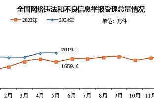 电讯报：埃弗顿质疑处罚尺度和规定不匹配，将就罚分提出上诉